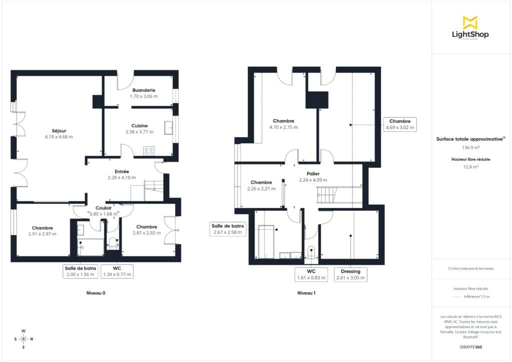 Plan Giraffe360 exemple
